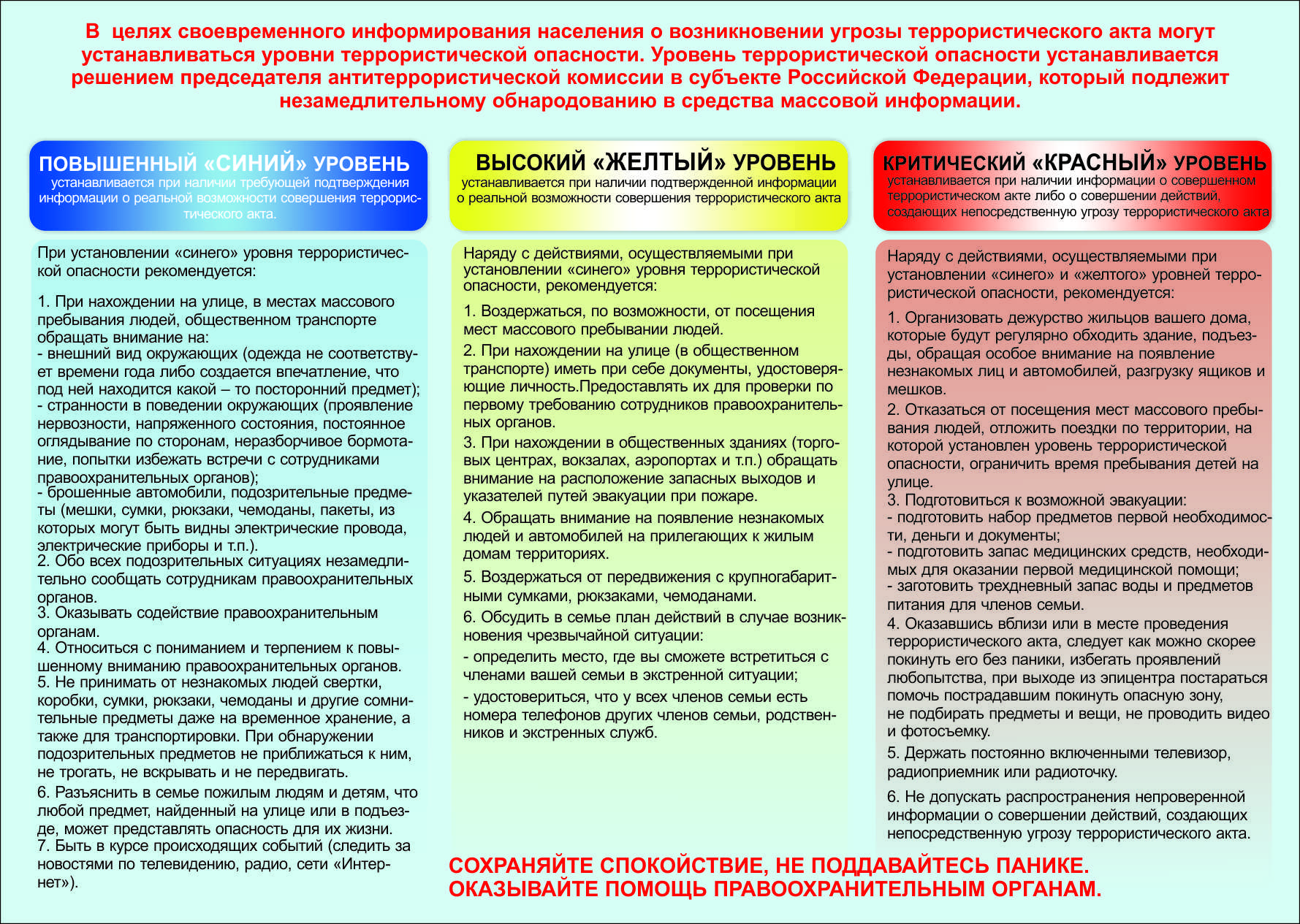 План действий при установлении уровней террористической опасности в колледже